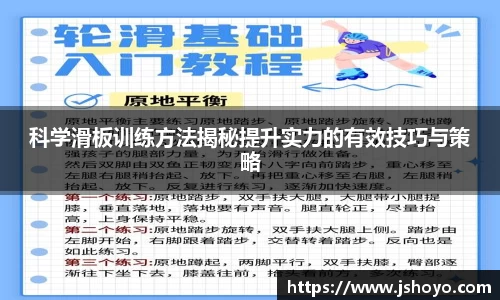 科学滑板训练方法揭秘提升实力的有效技巧与策略